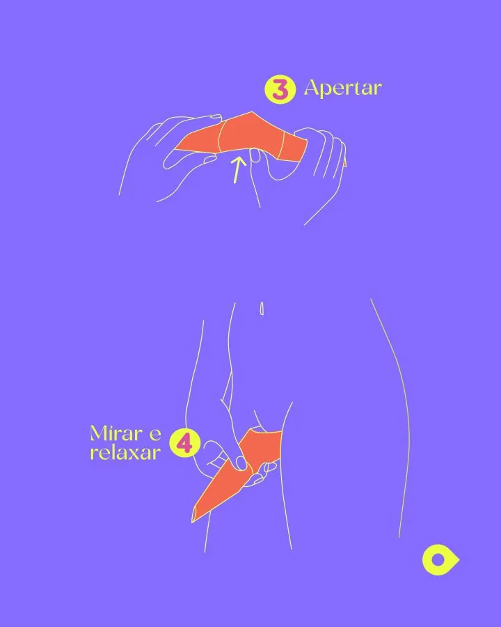 Ilustração: apertar para fazer a voltinha e posicionar colado ao corpo